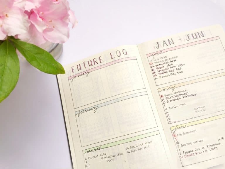 A Simple Guide on How to Start A Bullet Journal - Rose K Journals