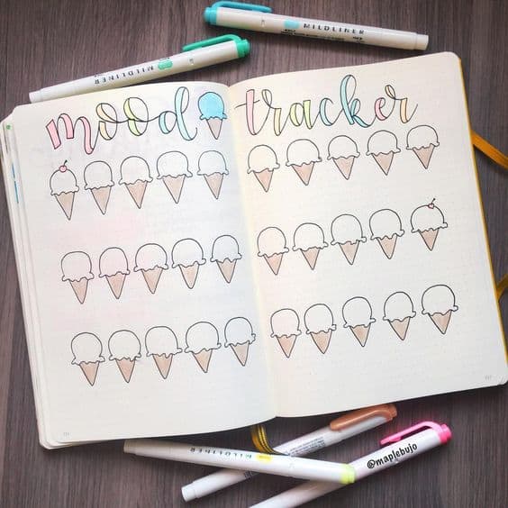 Summer ideas and inspiraton for your bullet journal. Get lots of ideas for layouts, spreads and trackers for your bujo #bujo #bulletjournal #summerbujo #bulletjournalinspiration
