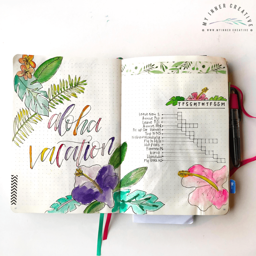 For some fantastic summer inspiration for your bullet journal, check out this article from www.littlemissrose.com #bulletjournal #bujo #summerbujo #inspiration