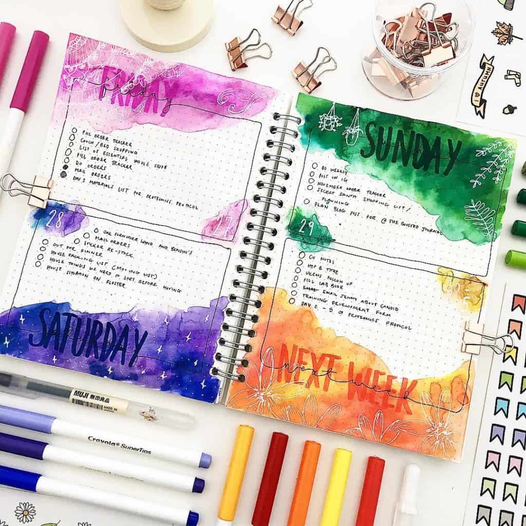 Find out what is absolutely essential when starting a bullet journal. This list will tell you everything you need to buy to start your bujo. #bulletjournal #bujo