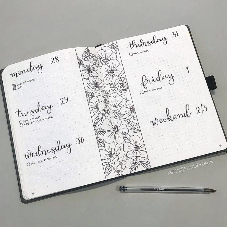 Essential Bullet Journal Supplies Little Miss Rose