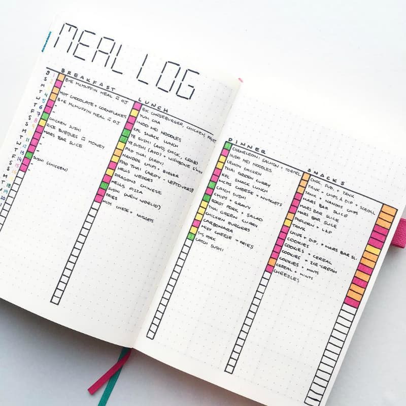 October Plan with Me by Little Miss Rose - ideas for how to set up you bullet journal