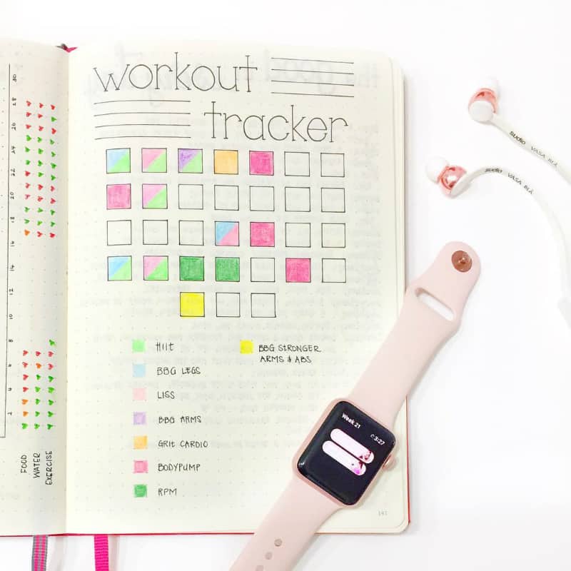 Lose weight using your bullet journal! Find out how here in this post! #bulletjournalweightloss #weightloss #bujo #weightlosstracker