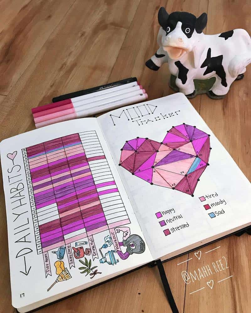 Get inspiration for your February spreads here, monthly logs, daily logs, trackers - tracker by @mahh.ree2